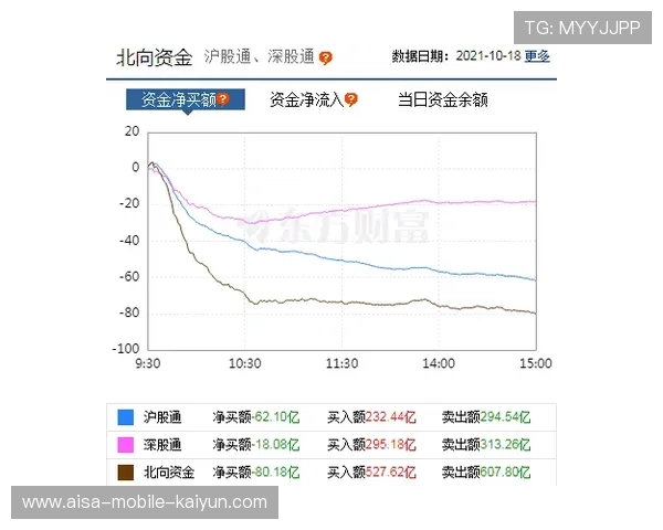 “韩援依赖症”再引争议：性价比与磨合周期的拉扯