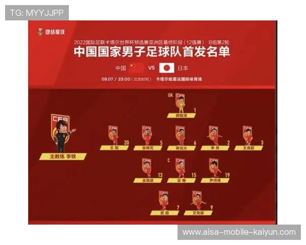 前锋战术大变:转会被安排为首发新核 前锋战术大变:转会被安排为首发新核