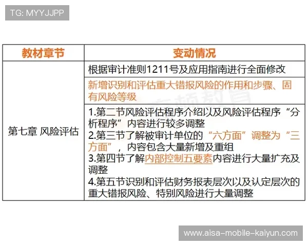 公平竞赛引第三方审计机制增强信任度