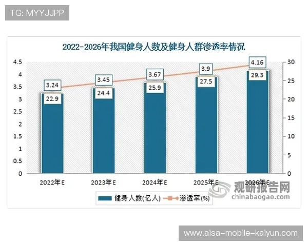 夺冠三要素数据化为俱乐部提供可执行操作工具
